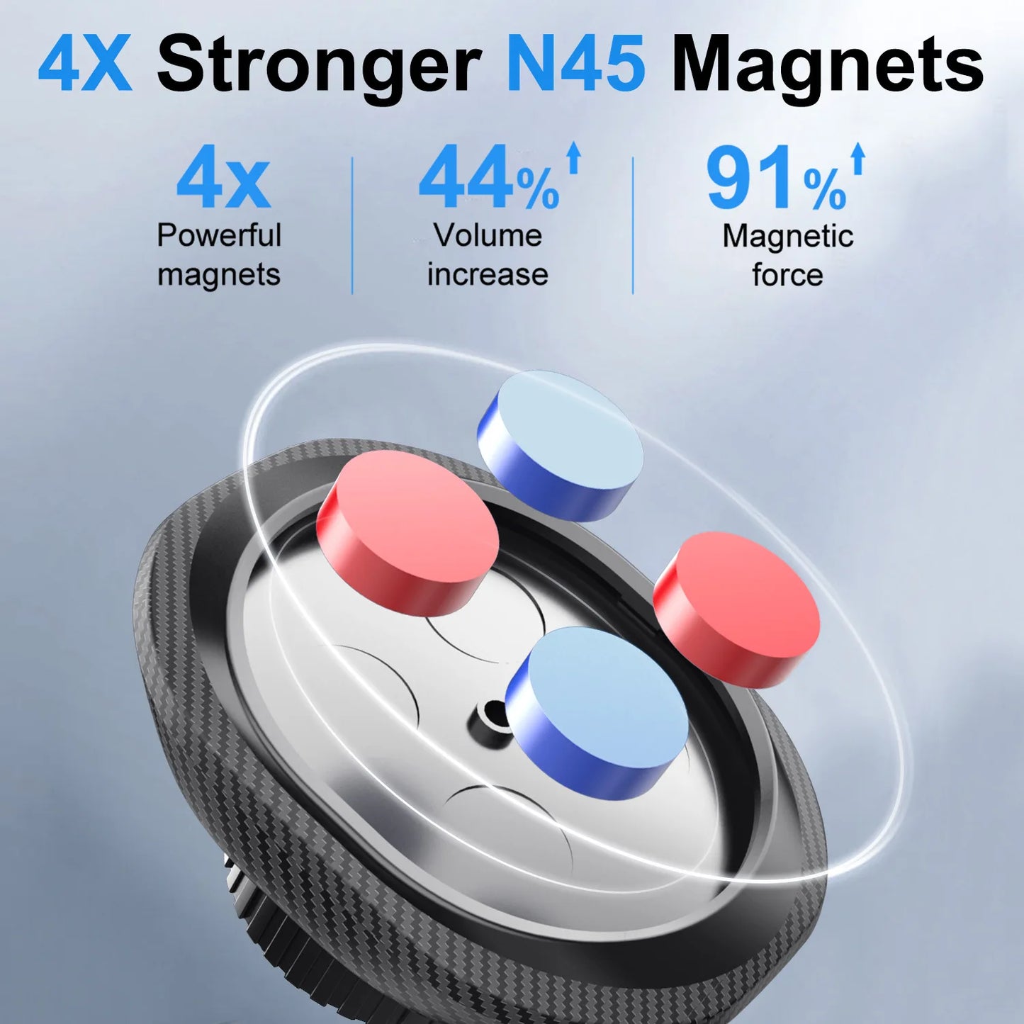 Universal Magnetic Car Phone Holder Mount Suction Cup Magnet Mobile Cellphone Support Stand for Android/ iPhone 13 14 15 Pro Max