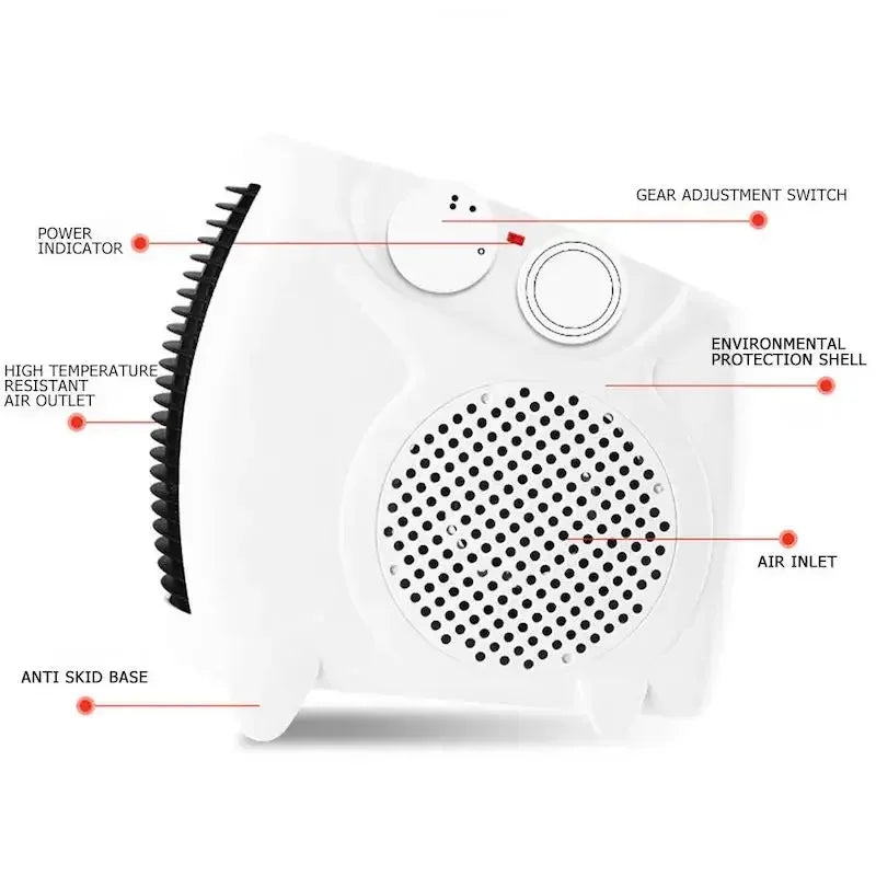 220V Winter Warmer Household Desktop Electric Heater Fan 3 Gear Adjustable Warm Air Blower Ripple Heating Machine Bedroom Office