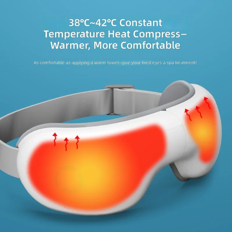 Eye Massager for Myopia Prevention, Smart Thermal Eye Mask with 3D Airbag Massage, USB Rechargeable, Eye Relaxation Device