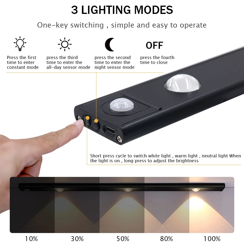 USB LED night light with human body sensor, wireless ultra-thin LED light, traceless magnetic decoration, suitable for kitchen cabinets, bedroom wardrobes and other interior decorations.