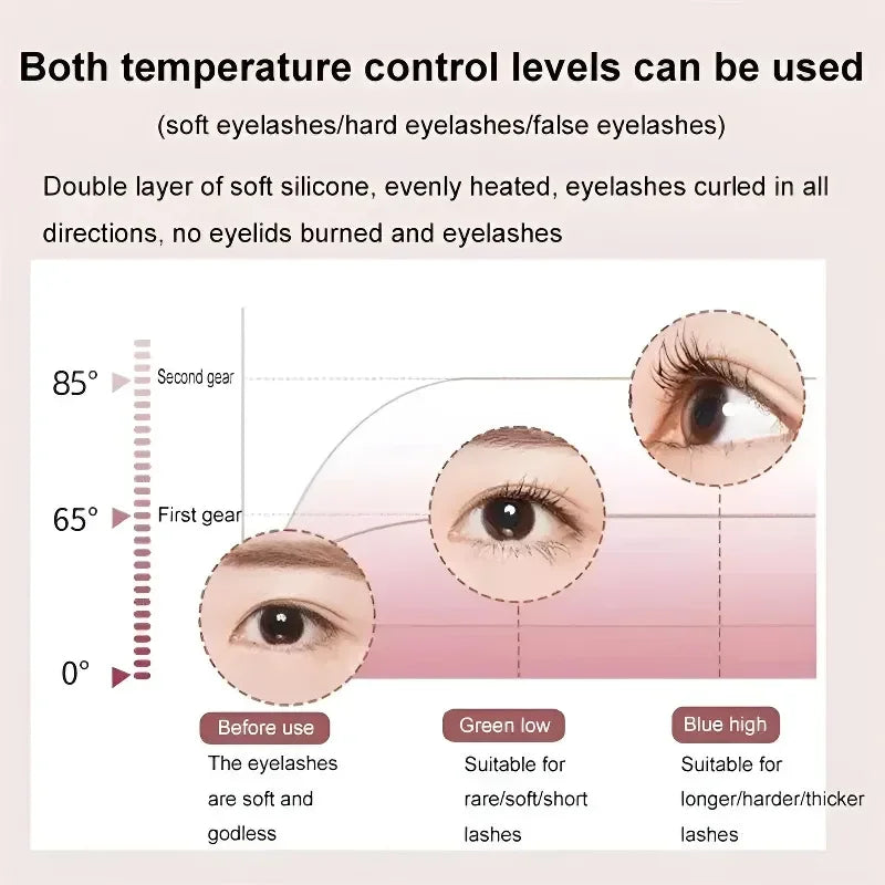 USB-Rechargeable Eyelash Curler - 2 temperature settings for customized curls that stay all day.