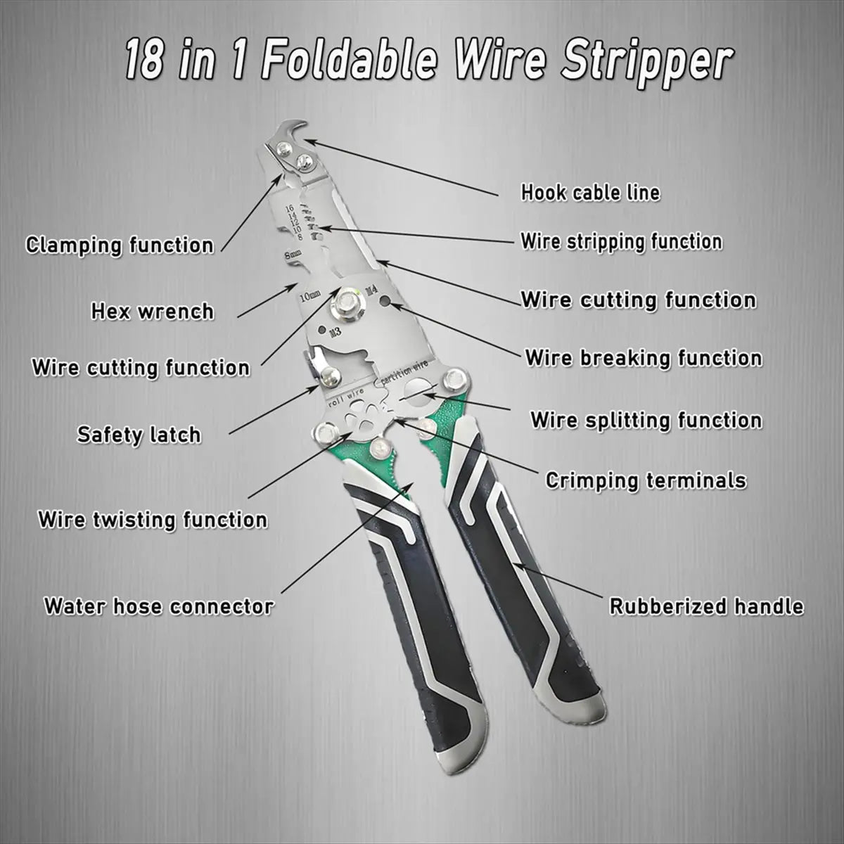 (PQWN) 18 in 1 Foldable Wire Stripper,Multifunctional Wire Stripper,Multifunction Wire Stripper,Electrical Pliers